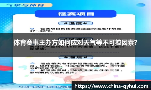 体育赛事主办方如何应对天气等不可控因素？