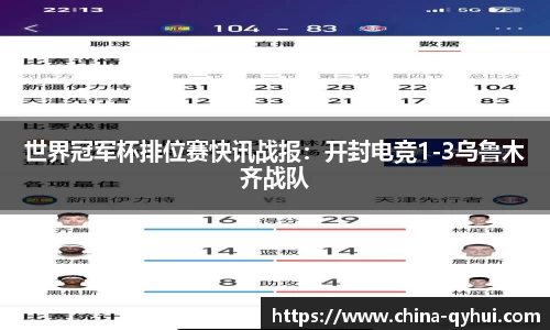 世界冠军杯排位赛快讯战报：开封电竞1-3乌鲁木齐战队