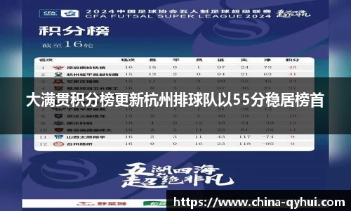 大满贯积分榜更新杭州排球队以55分稳居榜首